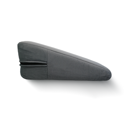 Position Wedge